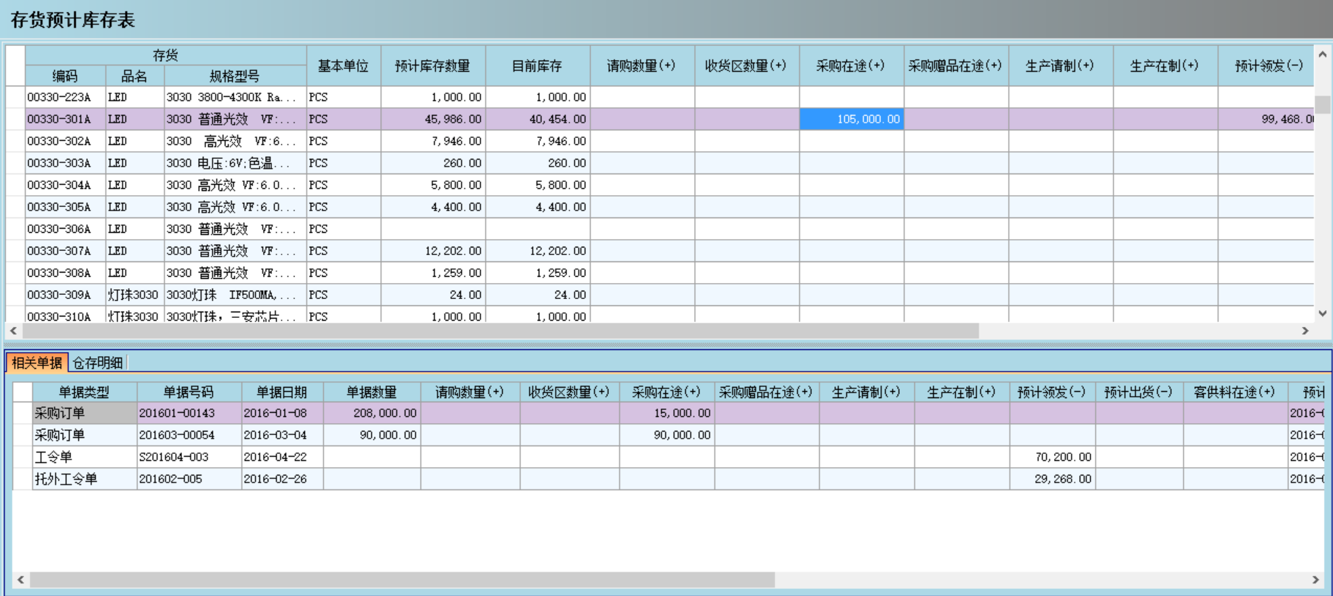 世界杯官方端网站登录入口-世界杯（中国）
是否能帮助企业实现零库存?