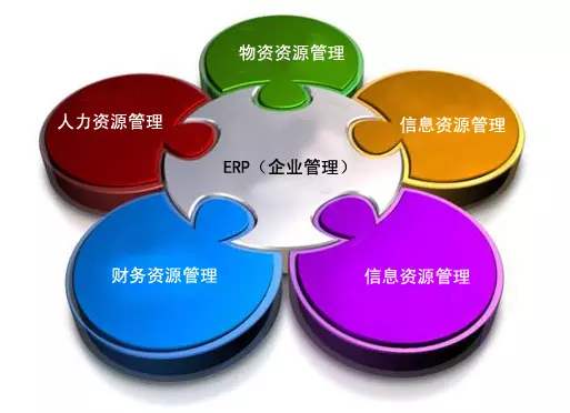 世界杯官方端网站登录入口-世界杯（中国）
是所有行业都适用吗?
