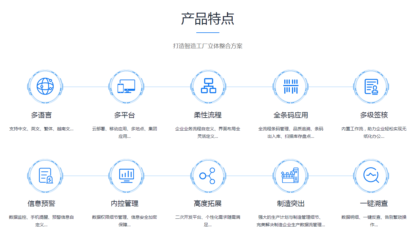 世界杯官方端网站登录入口-世界杯（中国）
