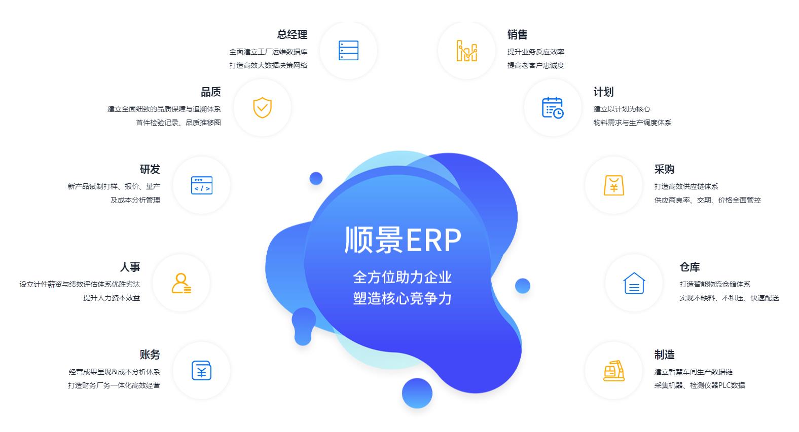 世界杯官方端网站登录入口-世界杯（中国）
