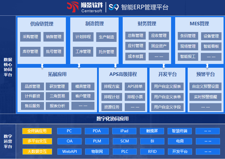 顺景S9 世界杯官方端网站登录入口-世界杯（中国）
