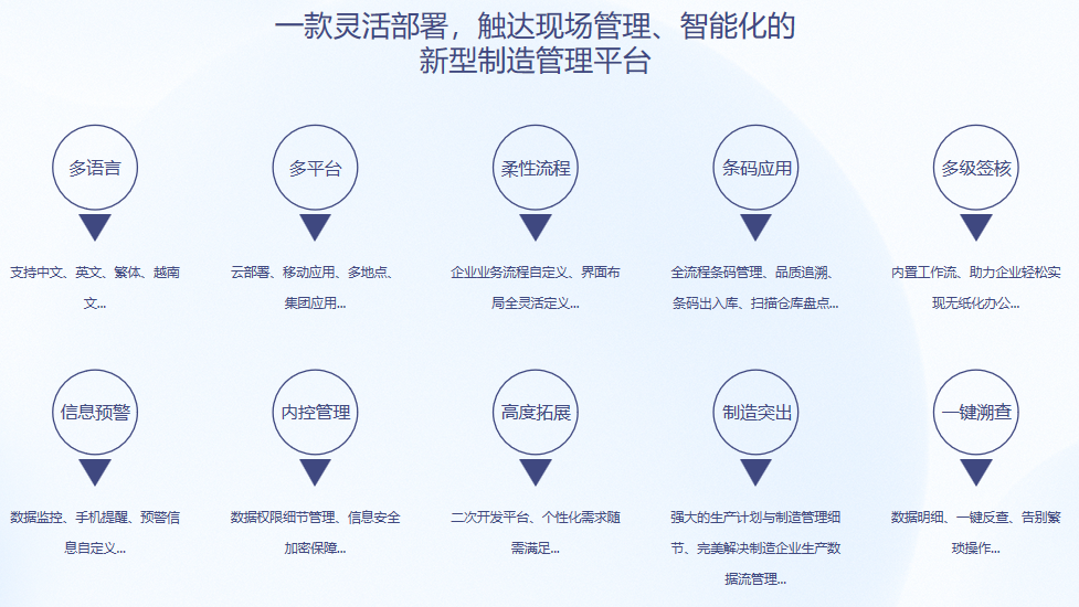顺景S9 世界杯官方端网站登录入口-世界杯（中国）

